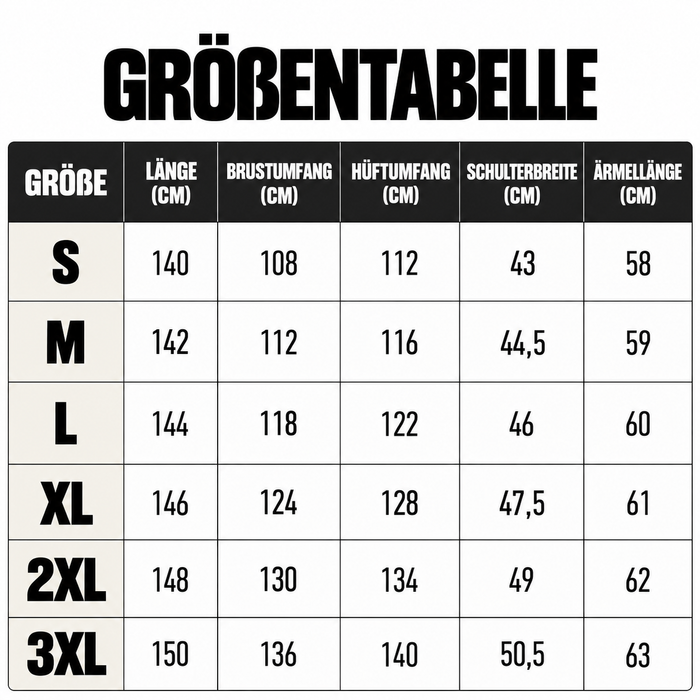 Größentabelle