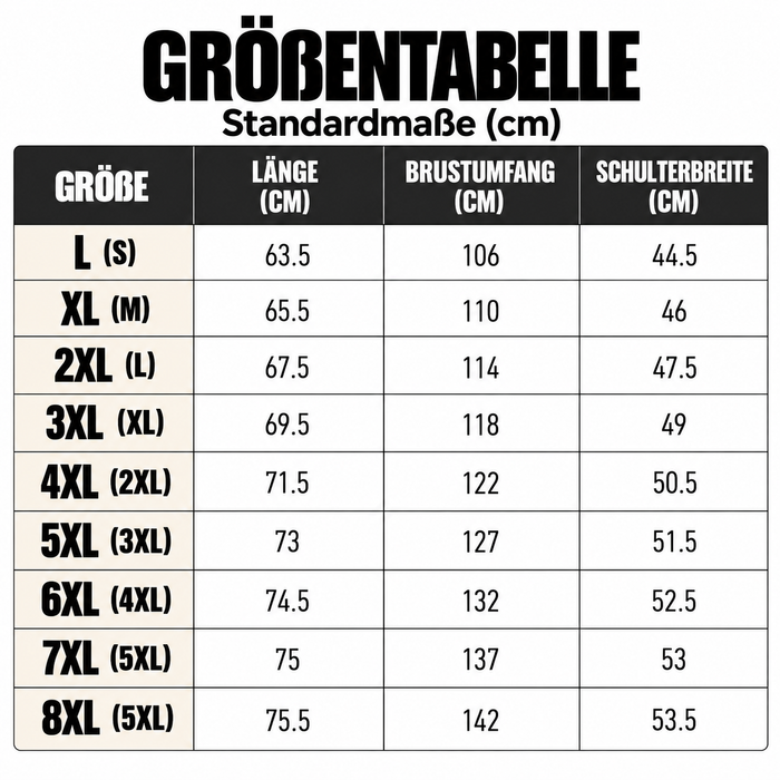 Größentabelle