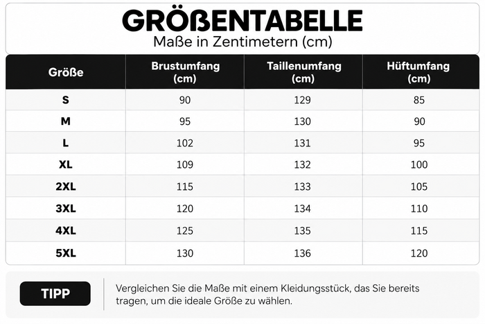 Größentabelle