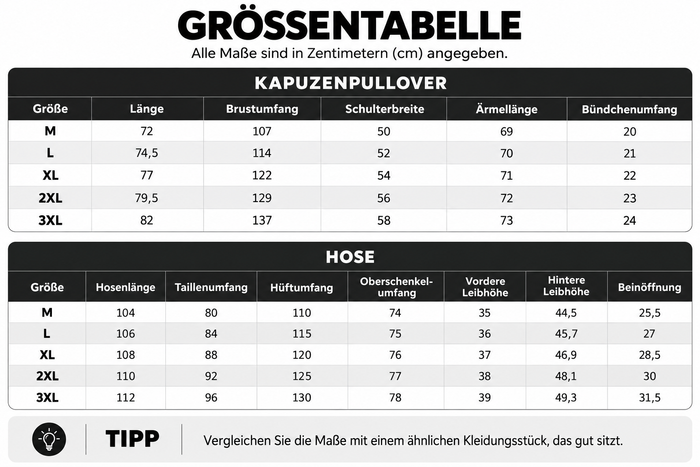 Größentabelle