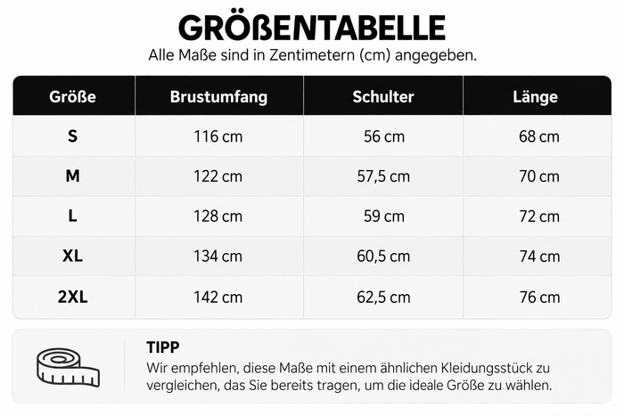Größentabelle