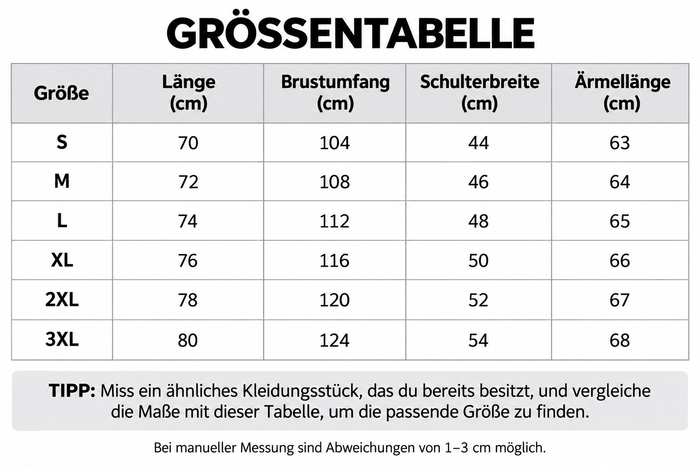 Größentabelle