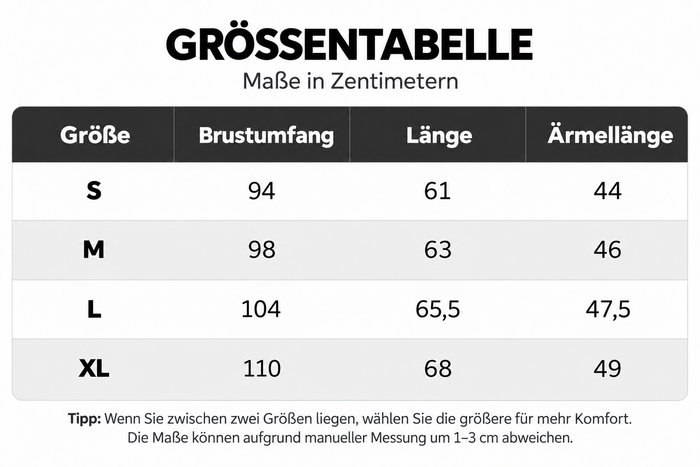 Größentabelle
