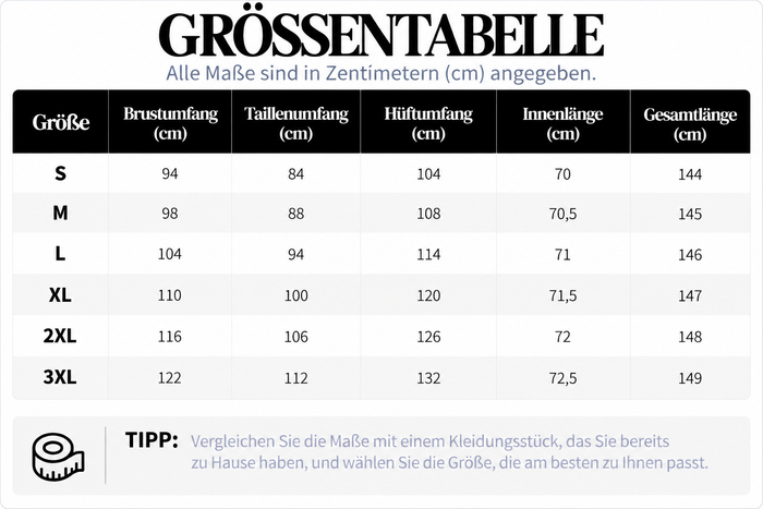 Größentabelle