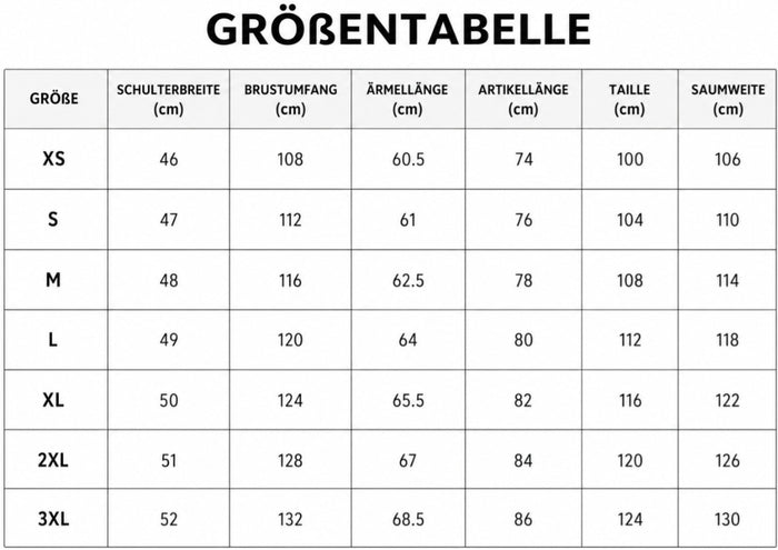 Größentabelle