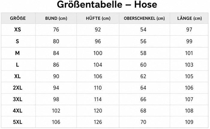 Größentabelle