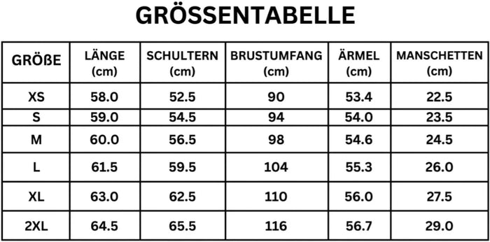 Größentabelle