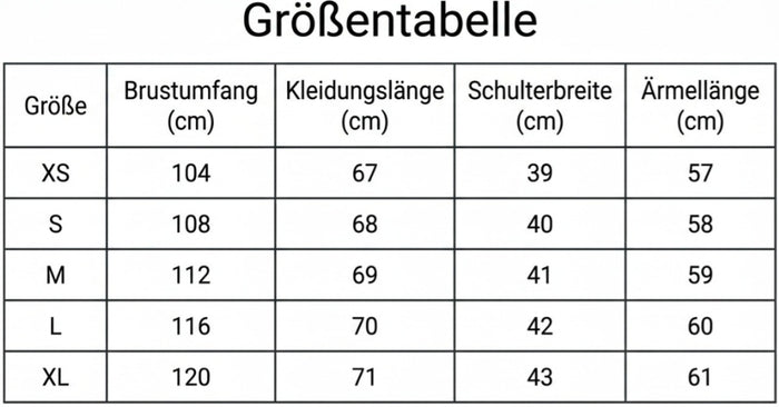 Größentabelle
