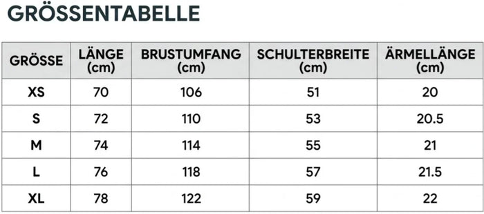 Größentabelle