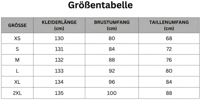 Größentabelle