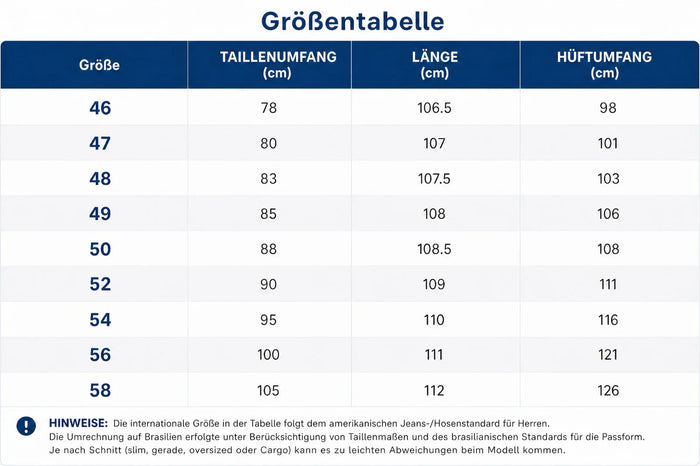 Größentabelle