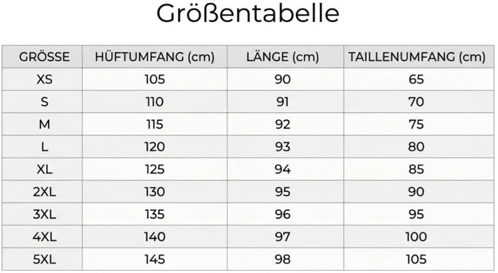 Größentabelle