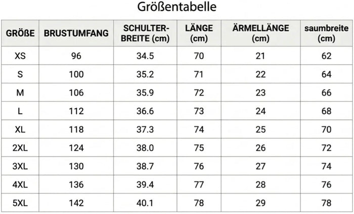 Größentabelle
