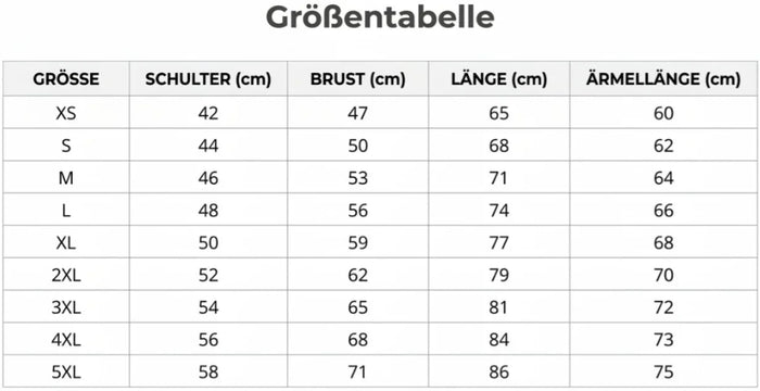 Größentabelle