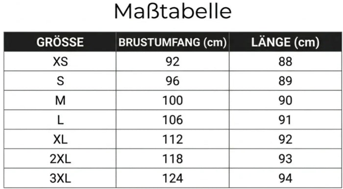 Größentabelle