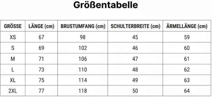Größentabelle