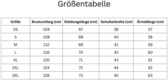 Größentabelle