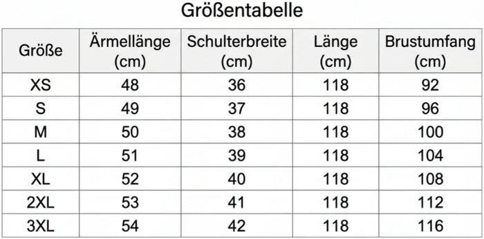 Größentabelle