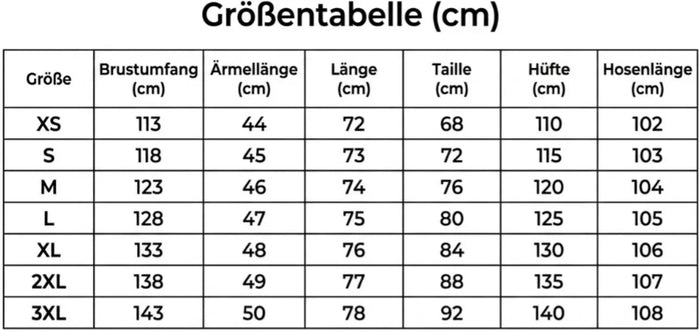 Größentabelle