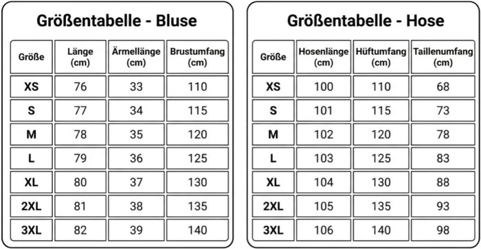 Größentabelle