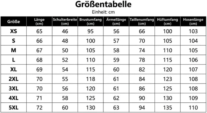 Größentabelle