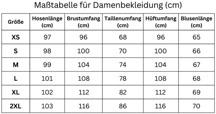 Größentabelle