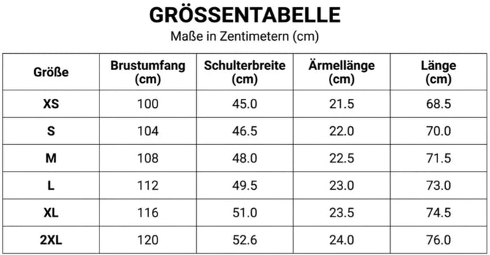 Größentabelle