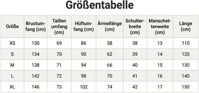 Größentabelle