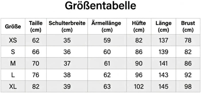Größentabelle