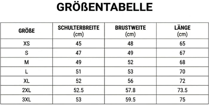 Größentabelle