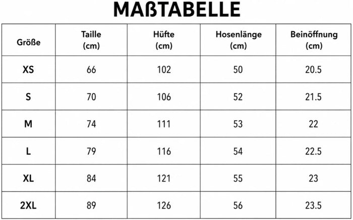 Größentabelle