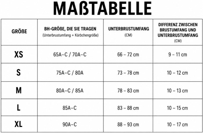 Größentabelle