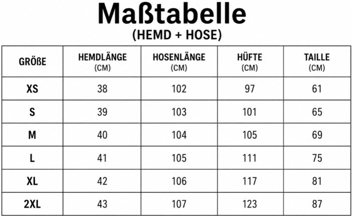 Größentabelle