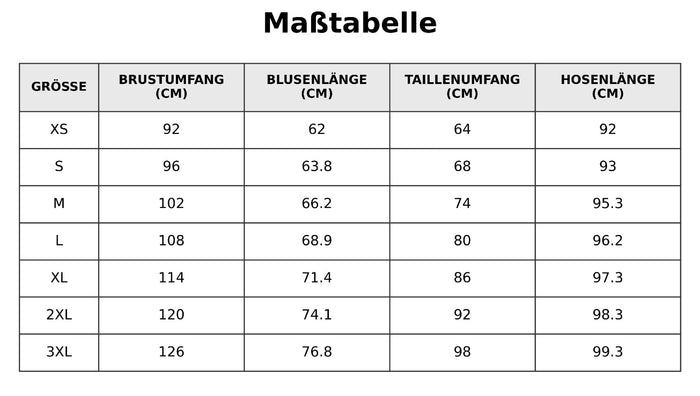 Größentabelle
