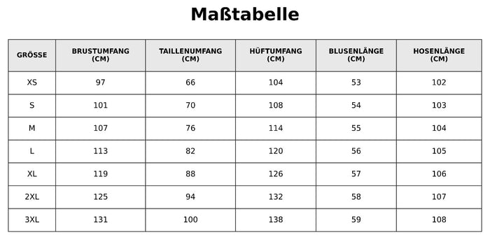 Größentabelle