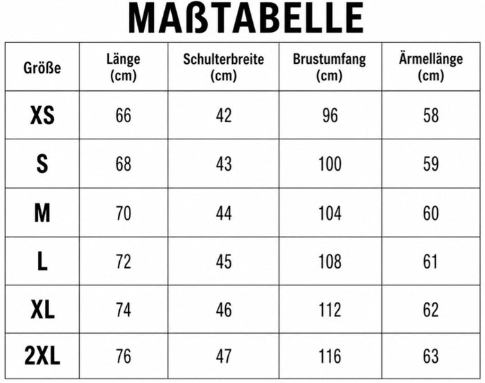 Größentabelle