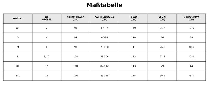 Größentabelle