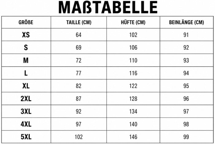 Größentabelle