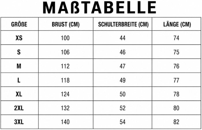 Größentabelle