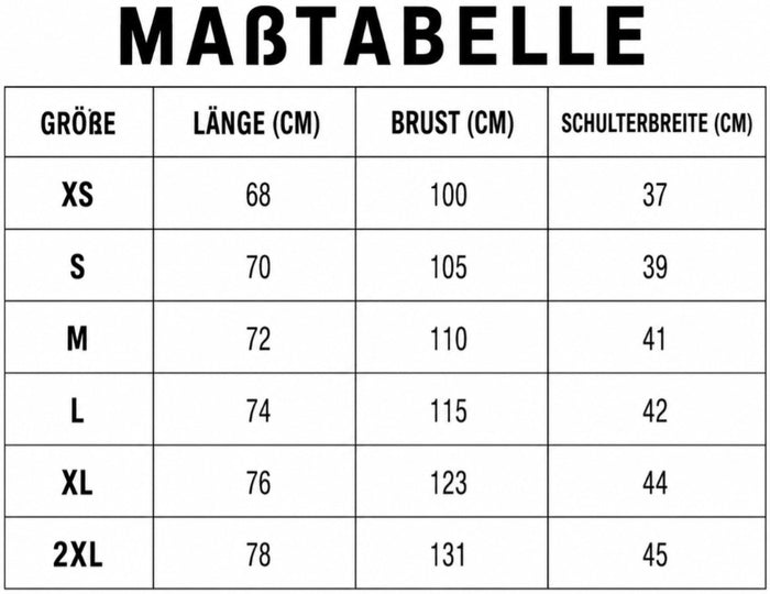 Größentabelle