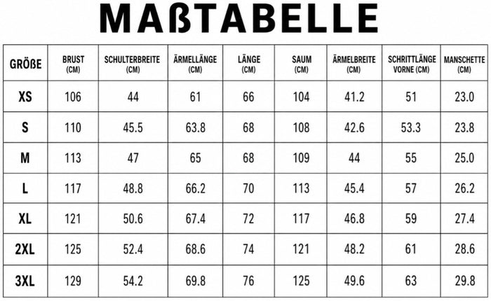 Größentabelle