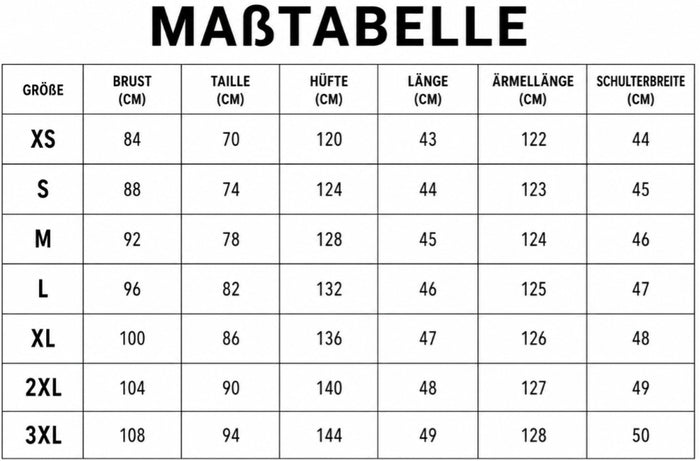 Größentabelle