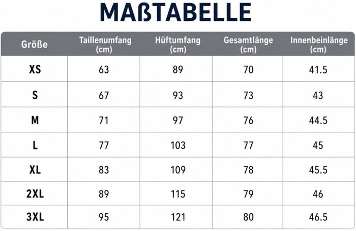 Größentabelle
