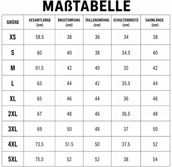 Größentabelle