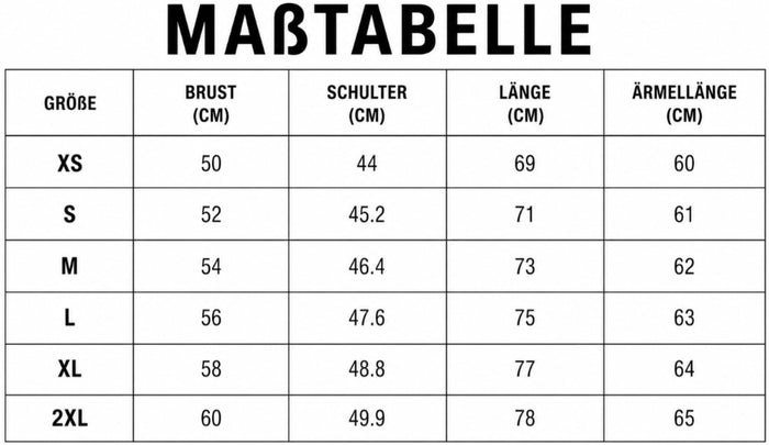 Größentabelle