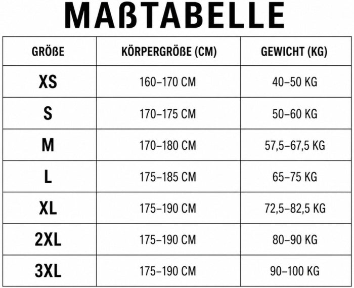 Größentabelle