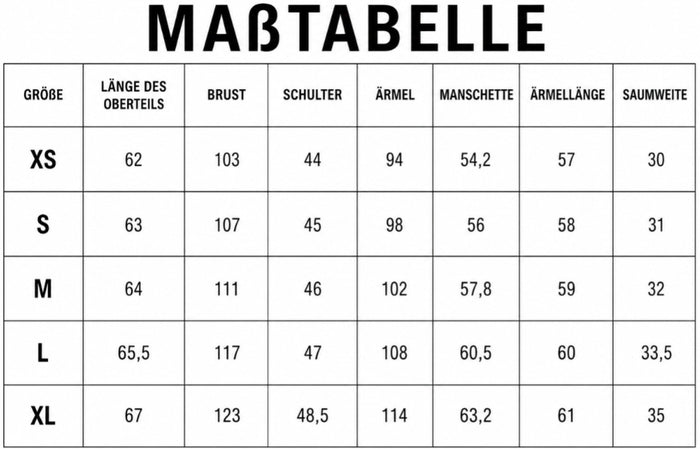 Größentabelle