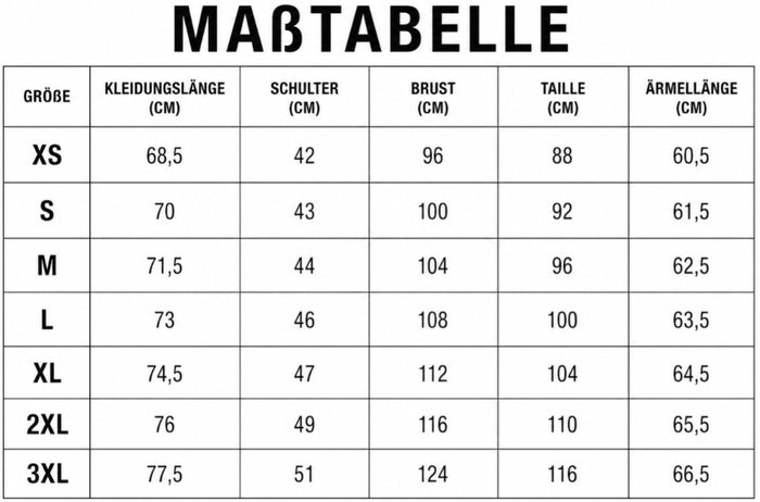 Größentabelle