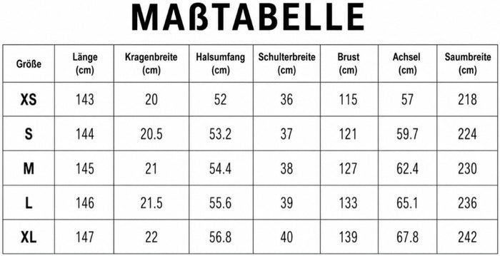 Größentabelle