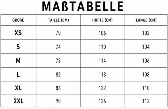 Größentabelle
